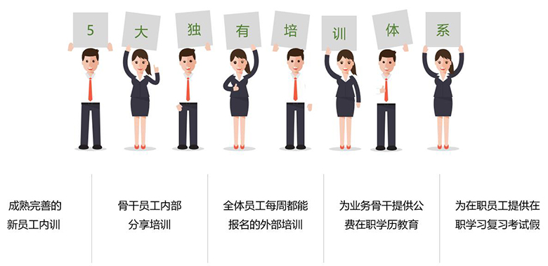 成長在中農
